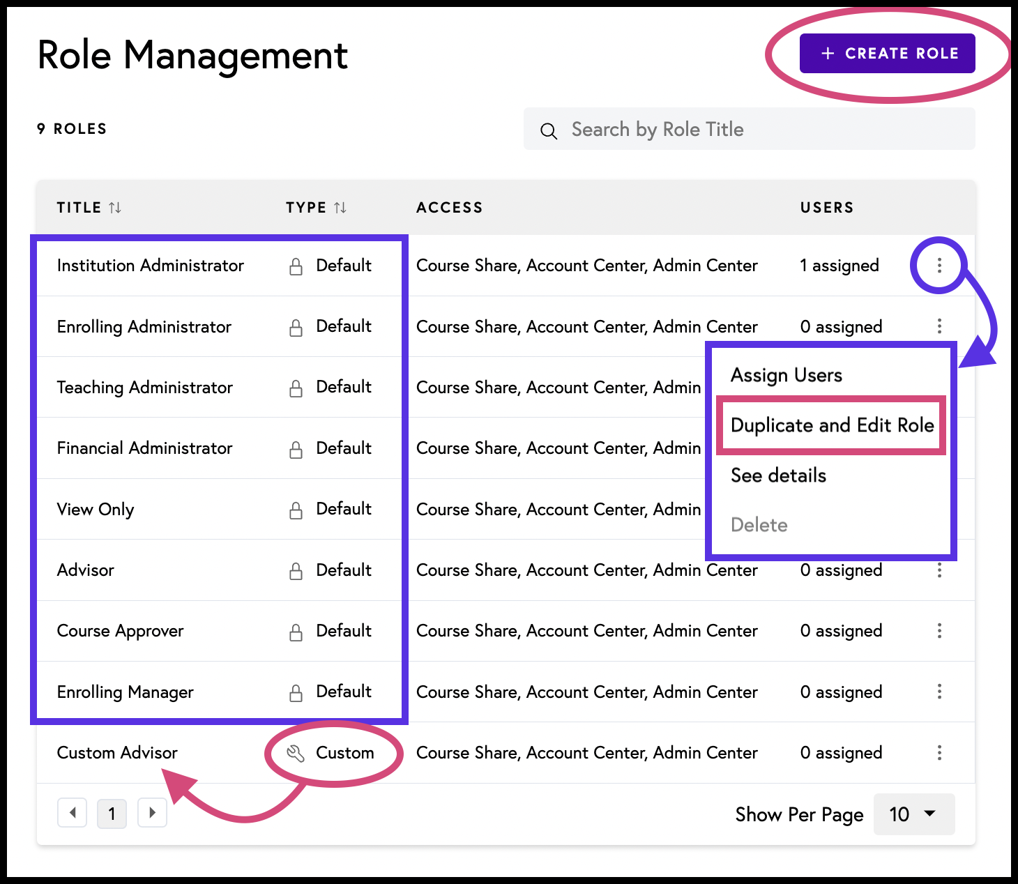 AdminCenter_RoleManagement.png